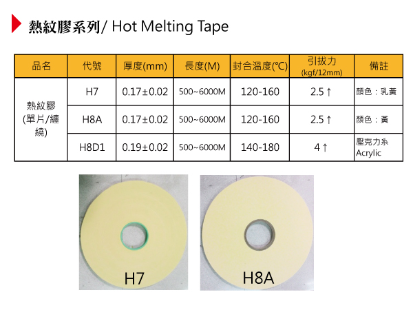 jyan hot melting tape
